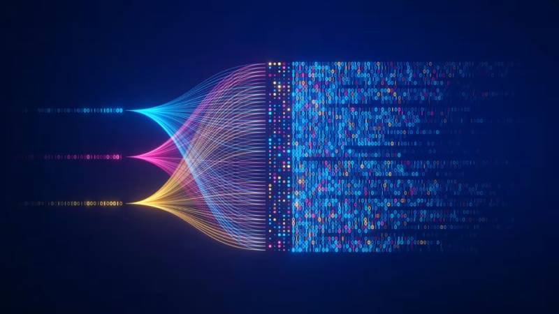 克拉玛依区软件开发：解锁高性能应用的核心技术路径